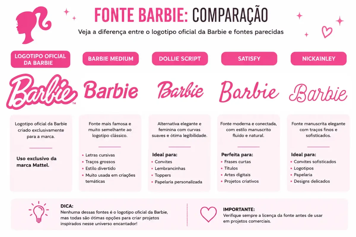 fonte-barbie